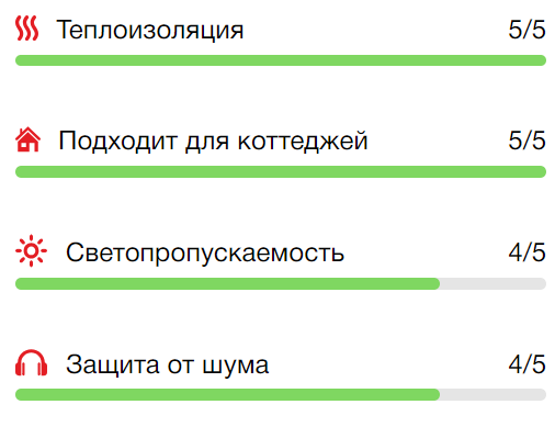 КВЕ EXPERT