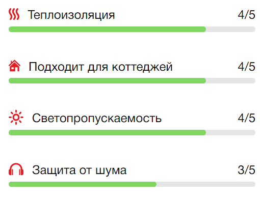 КВЕ EXPERT